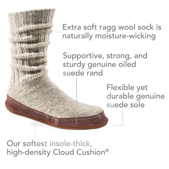 Acorn Original Slipper Sock•NWT•Size M (W 10.5-11.5)•Lt. Grey Wool~Cotton Twist - Picture 4 of 16